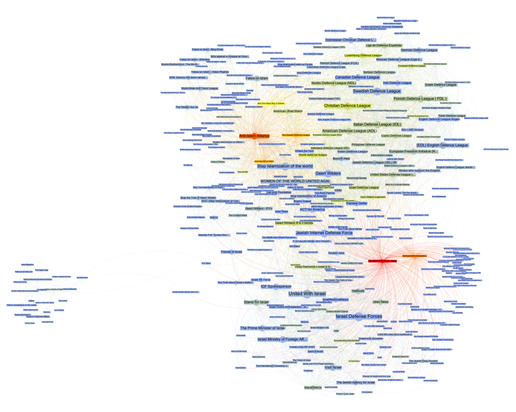 network_outdegree